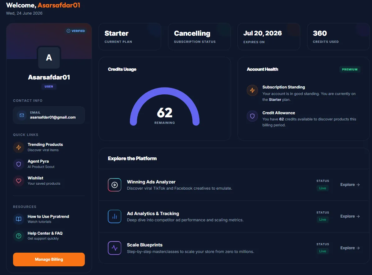 Pyratrend product research dashboard